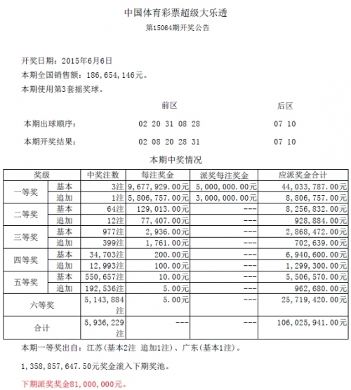 香港今期开奖揭晓-第1张图片