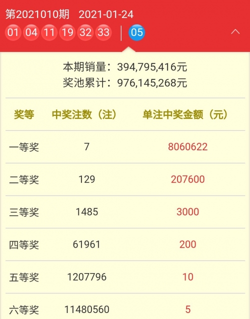 香港今期开奖揭晓-第2张图片