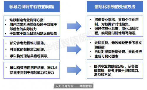 精准信息预测，未来趋势与决策依据-第1张图片