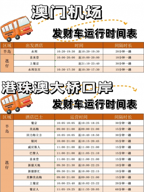 2024年新澳门开奖号码2024年澳门新开奖号码展望-第1张图片