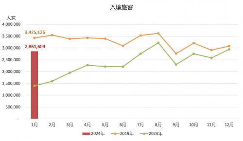 2024年新澳门开奖号码2024年澳门新开奖号码展望-第3张图片