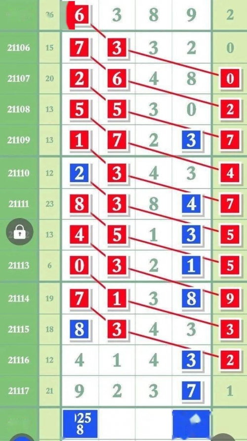 管家婆一码一肖100中奖，神秘大奖的背后