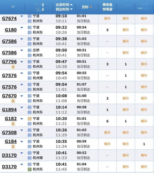 沧州站列车时刻表