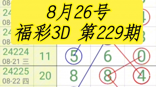 福彩3D走势图(综合板)福彩3D走势图综合板