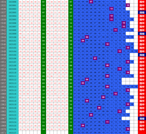 乐彩论坛17500cn乐彩论坛17500cn，彩市新篇章