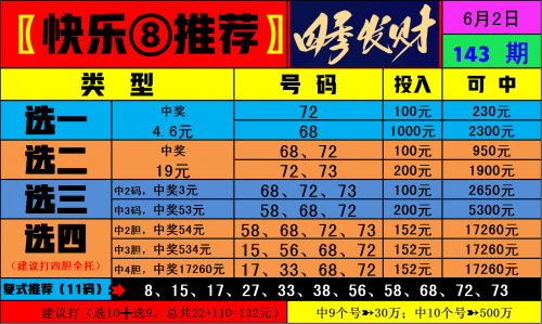 乐彩论坛17500cn乐彩论坛17500cn，彩市新篇章-第3张图片