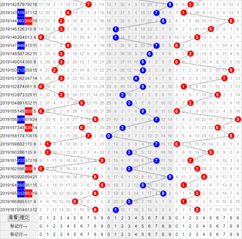 3d走势图(带连线专业版)200期乐彩网3D走势图专业版，引领市场趋势的强大工具-第1张图片