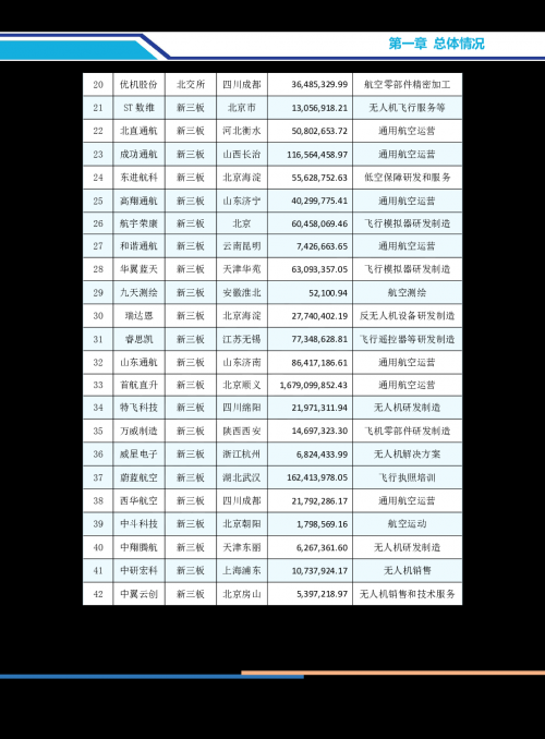 2024年正版资料免费大全挂牌2024年正版资料免费大全挂牌介绍-第2张图片