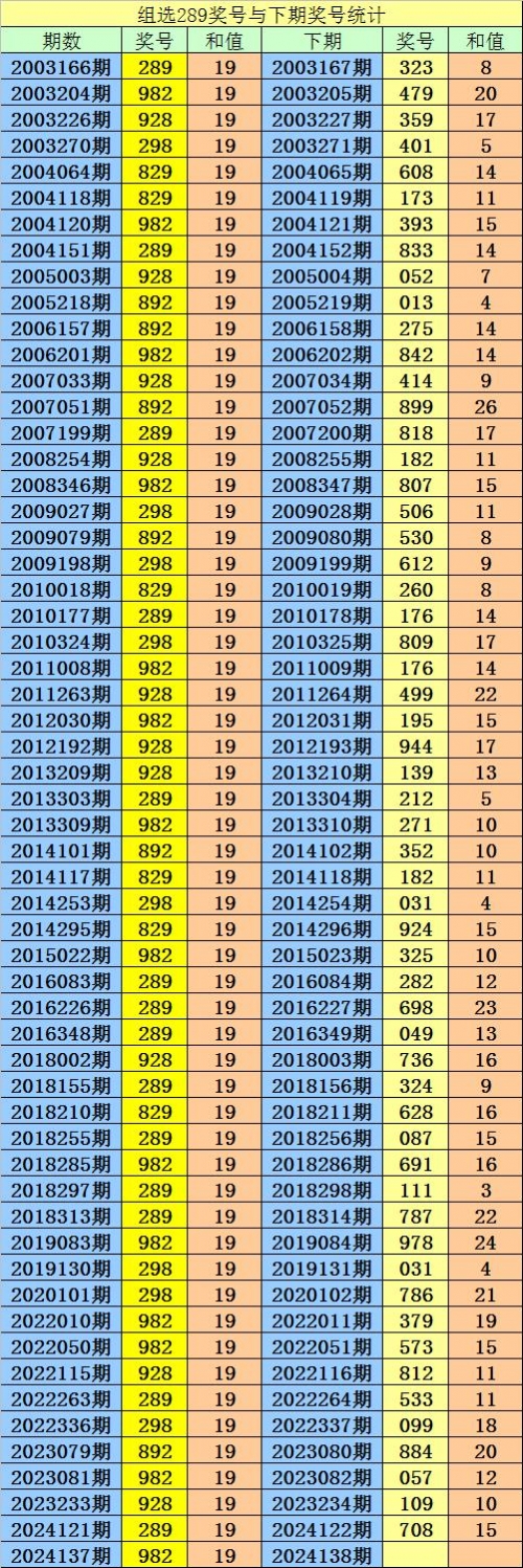 今晚特马多少号-第2张图片