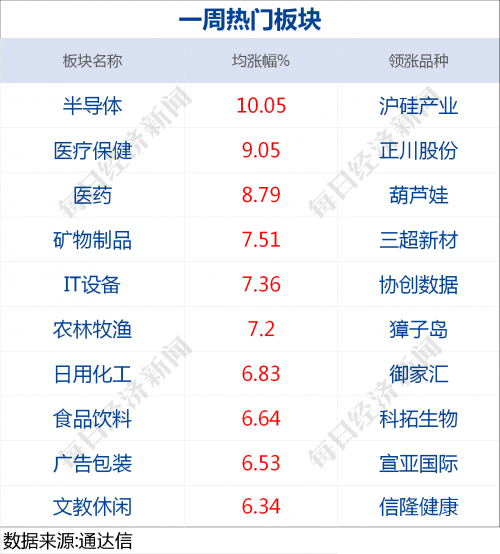 2023香港今晚开奖记录2023香港今晚开奖记录揭秘
