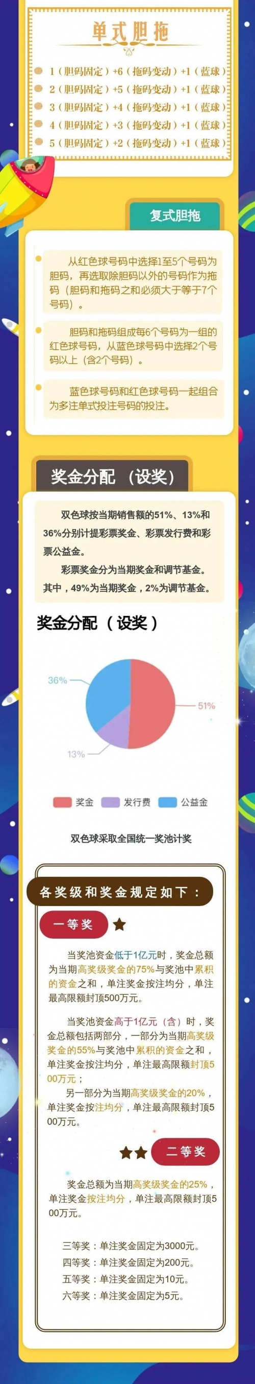 江西福彩网，福彩新时代的探索与实践-第1张图片
