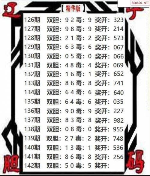 3D新彩网字谜图谜3D新彩网，引领数字艺术新潮流-第1张图片
