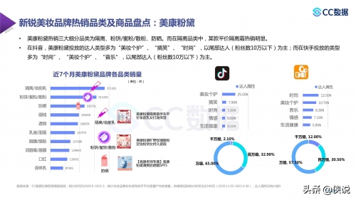 天下彩免费资料大全-第2张图片
