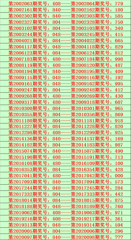 福彩热线24小时人工服务福彩热线，揭开彩票神秘面纱-第2张图片