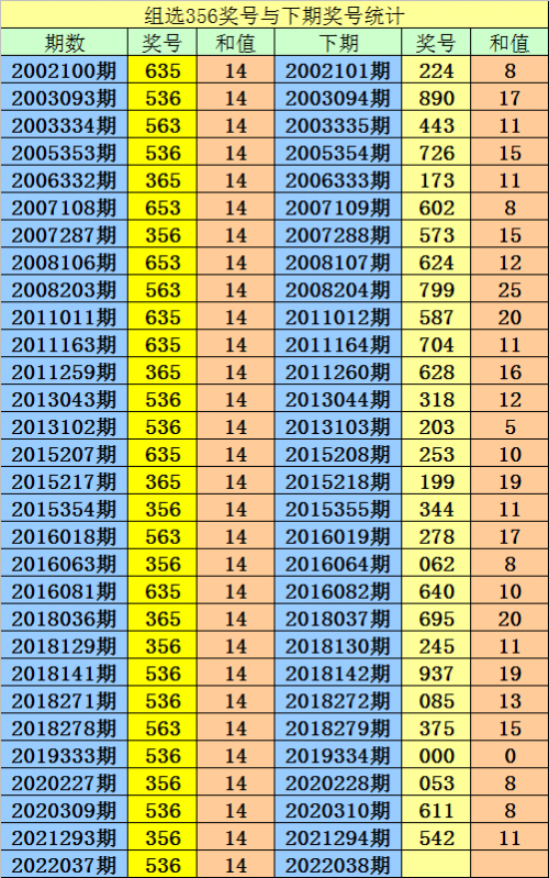 福彩热线24小时人工服务福彩热线，揭开彩票神秘面纱