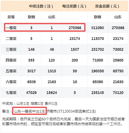 2025年澳门今晚开奖号码澳门彩今晚开奖号码关键词，2022年