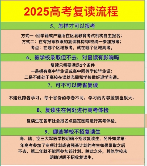 2015高考填报志愿，如何规划你的未来之路-第1张图片