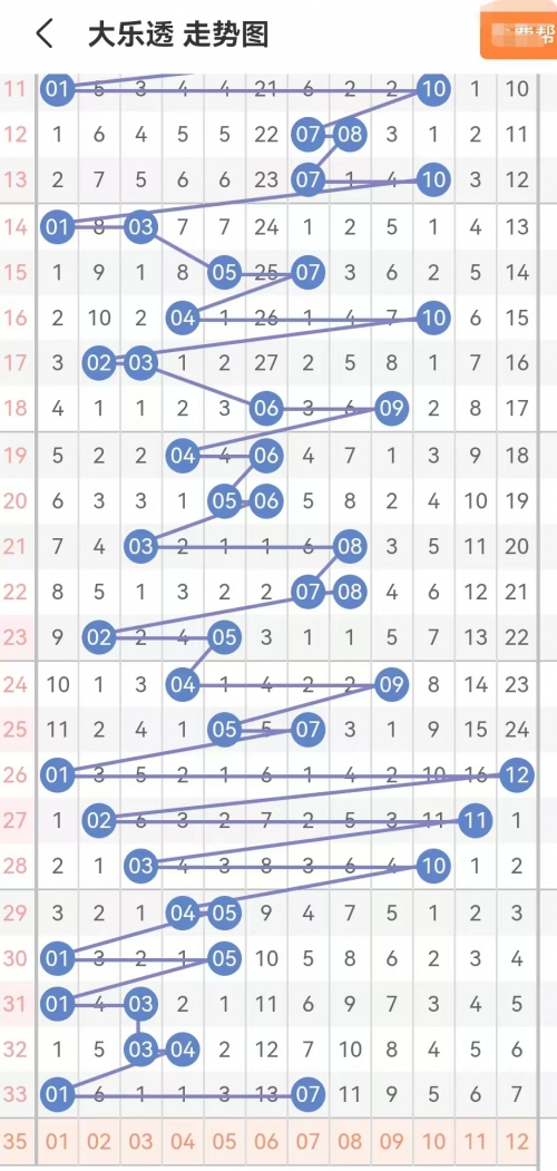 今晚必二肖今晚必二肖，揭秘今晚的幸运时刻-第2张图片