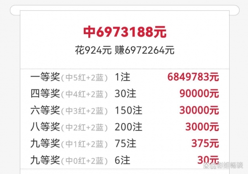二四天天好彩859赢彩-第2张图片