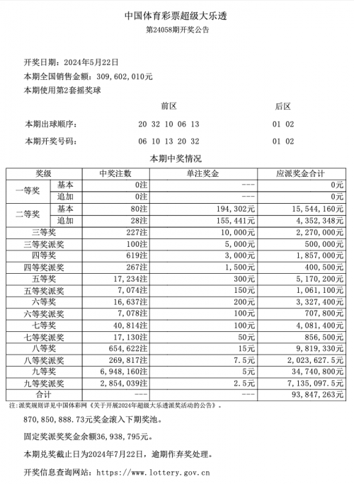 六开彩开奖现场直播视频 开奖结果开六开彩开奖现场直播与开奖结果揭晓-第2张图片