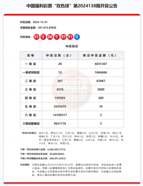 双色球精选一注6十1双色球精选一注6十1，幸运的启示