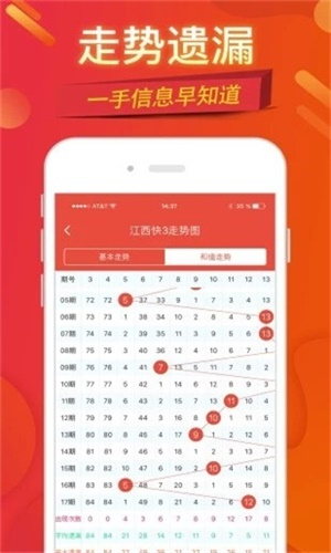 黄大仙论坛精选六肖