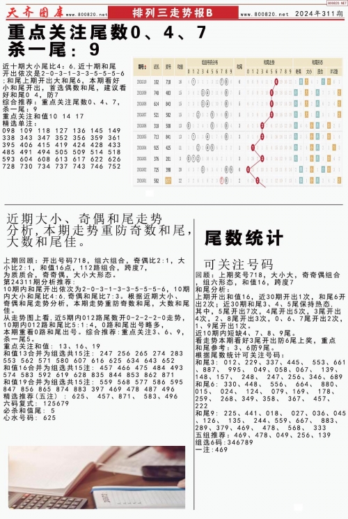 排列三(综合版)排列三综合版，彩票投注的新篇章-第1张图片
