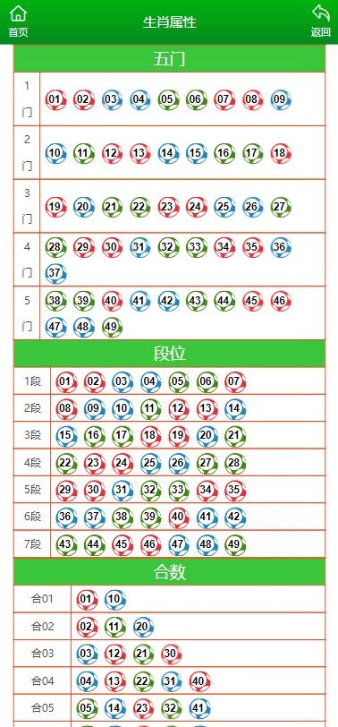 新澳门资料大全正版资料文章-第1张图片