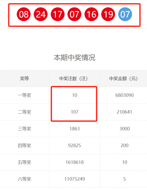 马会传真内部绝密信封资料