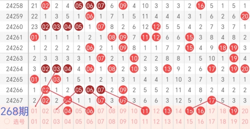 快8今天开奖号码快8今天开奖号码揭晓-第1张图片