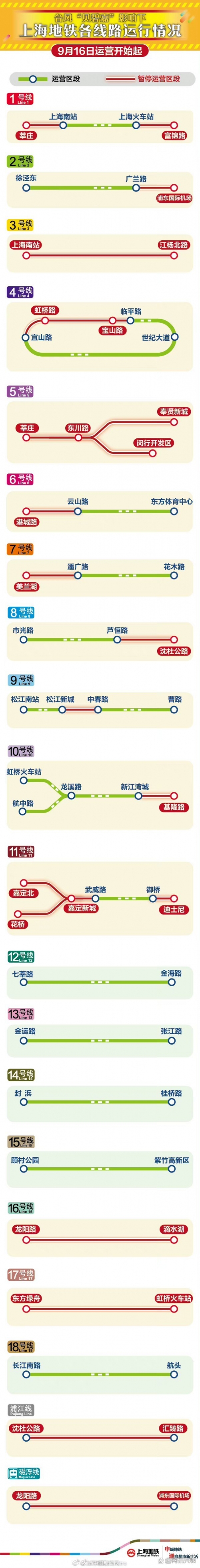 上海11选五开奖文章-第2张图片