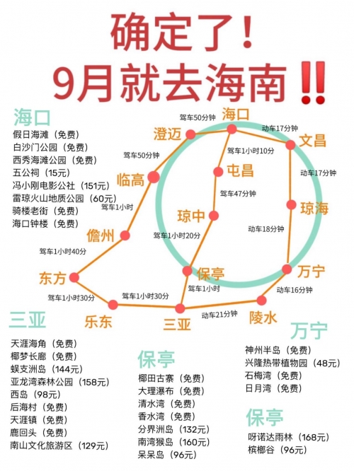 上海到海南旅游攻略-第2张图片