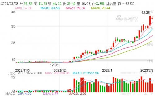 号码预测号码预测，揭示未来趋势的神秘力量