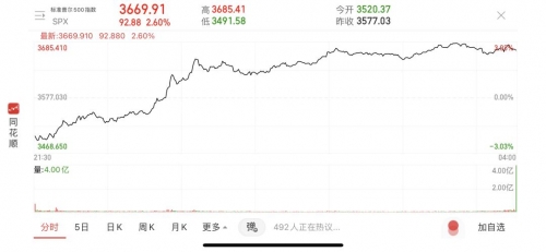 号码预测号码预测，揭示未来趋势的神秘力量-第3张图片