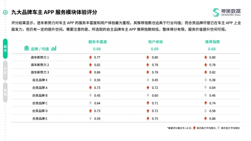 管家婆2023免费资料使用方法-第3张图片