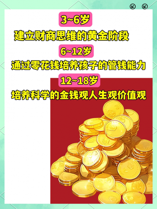 百万大富翁金版百万大富翁金版，财富之旅的启航-第1张图片