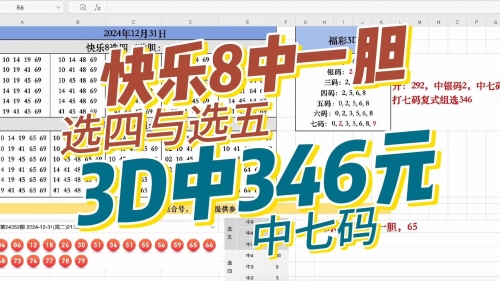 2023一肖一码100%中奖鬼谷子2023一肖一码，100%中奖展望