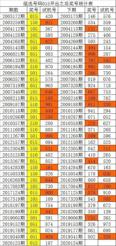 白姐彩色图库白姐彩色图库，探索视觉盛宴