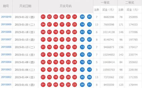 香港2018全年开奖记录香港2018全年开奖记录-第1张图片
