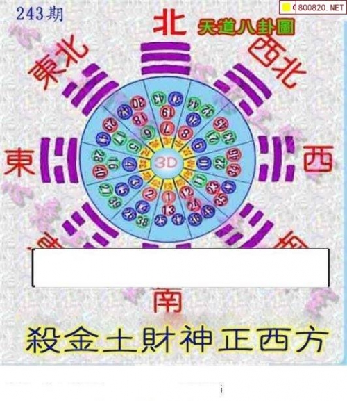 老谢说彩3d推荐2024014期老谢说彩3D推荐
