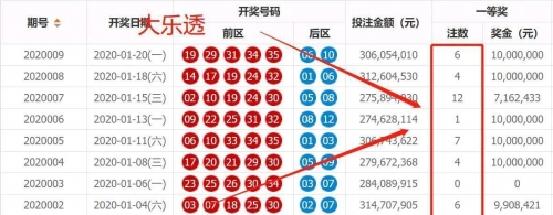 香港本港最快开奖结果香港本港最快开奖结果揭晓-第2张图片