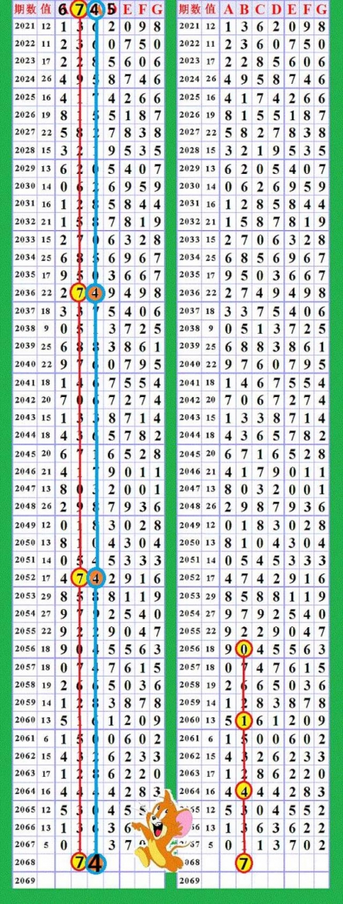 白小姐449999精准一句诗014970白小姐精准一句诗