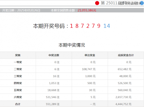 七星彩高手论坛，探索彩市新天地-第1张图片