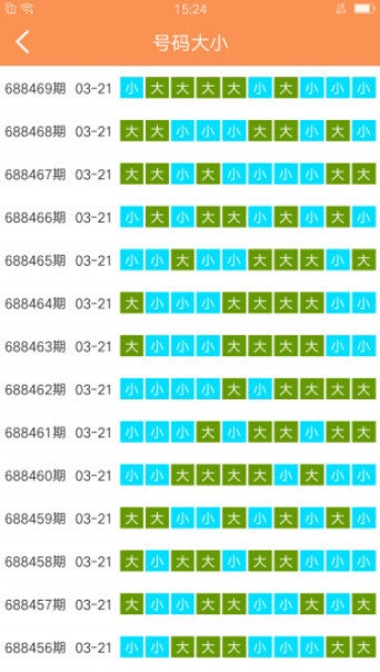 2024澳门资料免费大全鬼谷子2024澳门资料免费大全-第2张图片