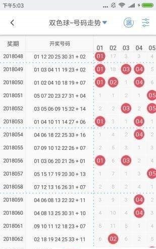 2024澳门资料免费大全鬼谷子2024澳门资料免费大全-第1张图片