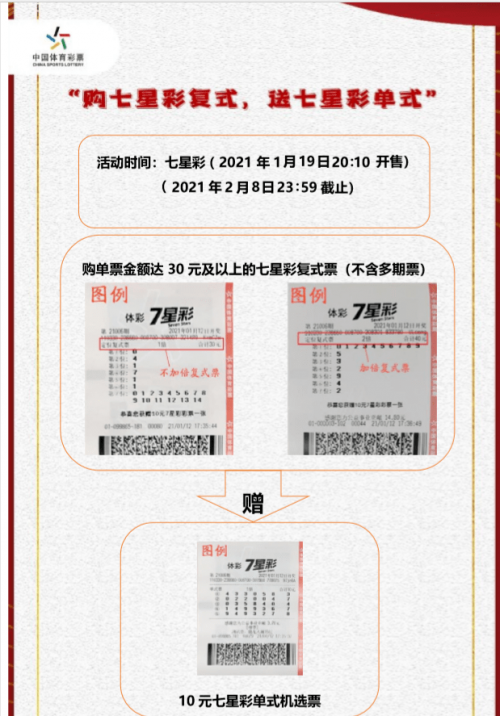 南海网七星彩2492期码王驾到南海网七星彩，彩梦起航