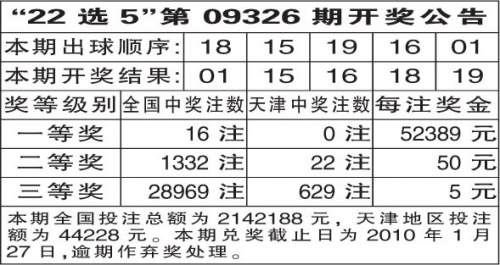 开奖大厅开奖结果彩贝儿开奖大厅开奖结果揭晓-第1张图片