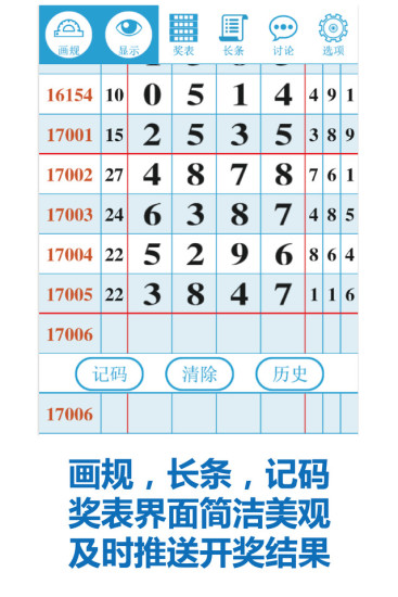 够力七星彩奖表(老版)500期走势图够力七星彩奖表（老版）-第3张图片
