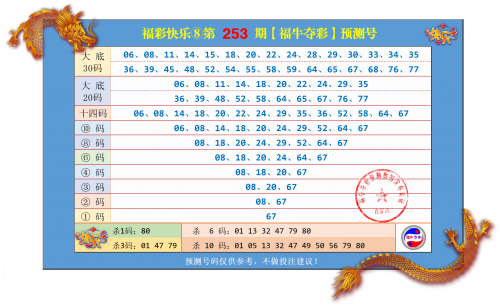 千古一胆独胆来了234期千古一胆独胆来了