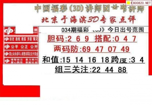 福彩3D字谜图谜总汇大全120期-第3张图片